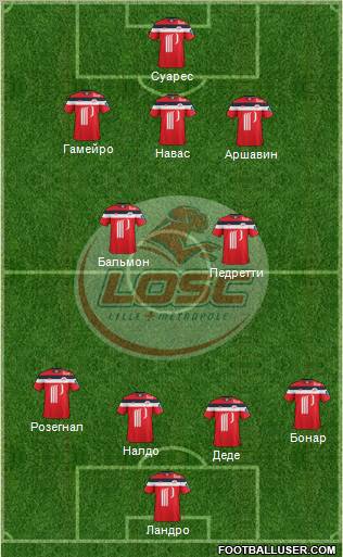 LOSC Lille Métropole Formation 2012