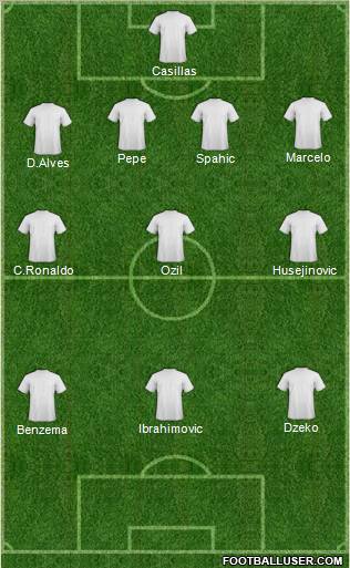 Pro Evolution Soccer Team Formation 2012