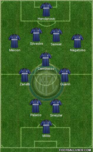 F.C. Internazionale Formation 2012