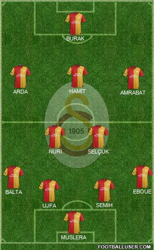 Galatasaray SK Formation 2012