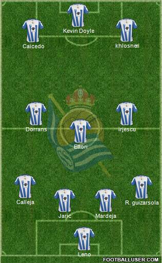 Real Sociedad C.F. B Formation 2012