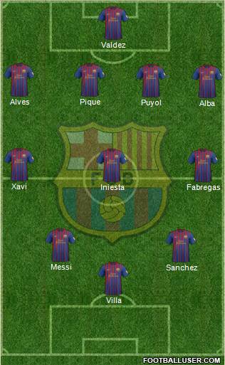 F.C. Barcelona Formation 2012