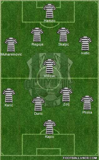 NK Olimpik Sarajevo Formation 2012