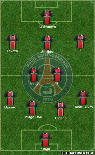 Paris Saint-Germain Formation 2012