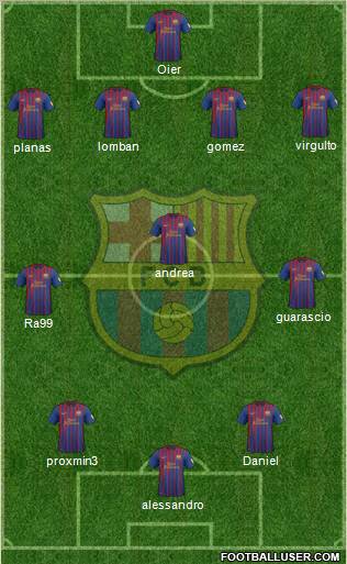 F.C. Barcelona Formation 2012
