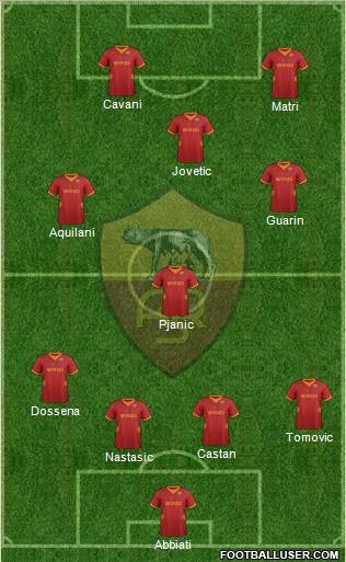 AS Roma Formation 2012