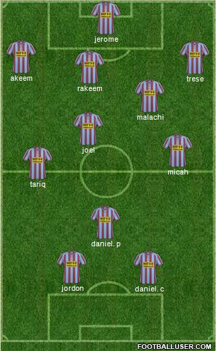 Weymouth Formation 2012