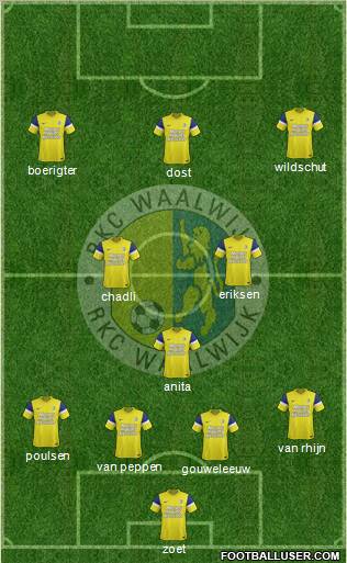 RKC WAALWIJK Formation 2012