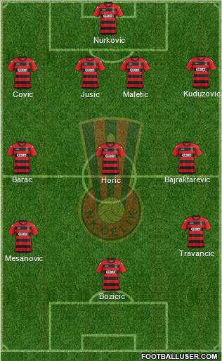 NK Celik Zenica Formation 2012