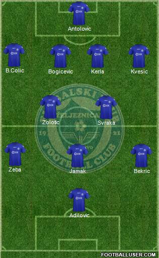 FK Zeljeznicar Sarajevo Formation 2012
