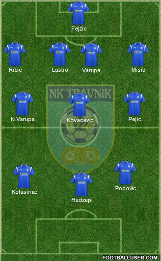 FK Travnik Formation 2012