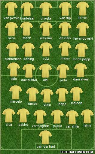 Fifa Team Formation 2012