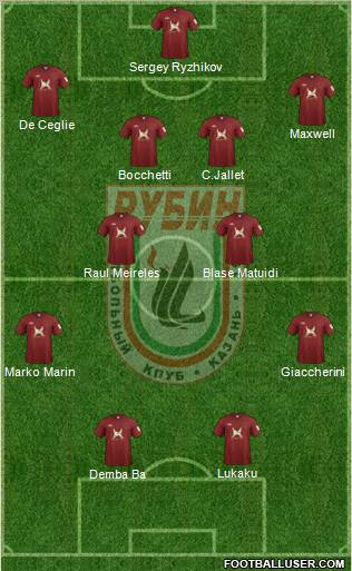 Rubin Kazan Formation 2012