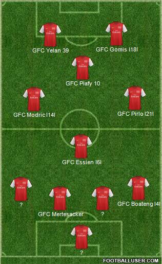 Arsenal Formation 2012