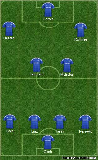 Chelsea Formation 2012