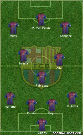 F.C. Barcelona Formation 2012