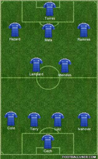 Chelsea Formation 2012