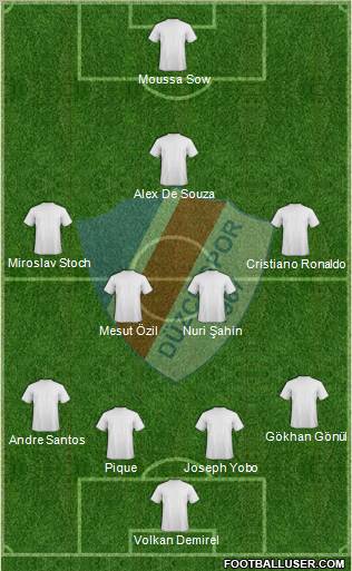 Düzcespor Formation 2012