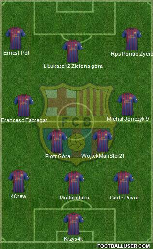 F.C. Barcelona Formation 2012