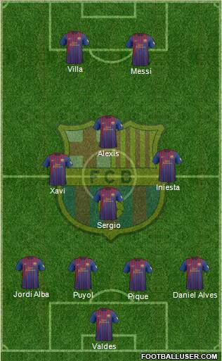 F.C. Barcelona Formation 2012