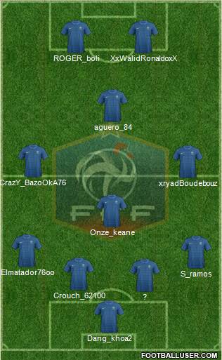 France Formation 2012