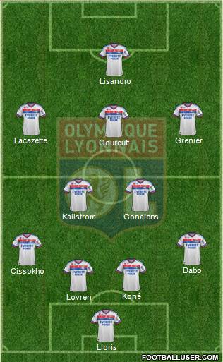 Olympique Lyonnais Formation 2012