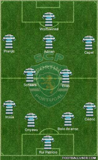Sporting Clube de Portugal - SAD Formation 2012
