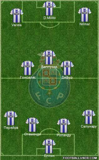 Futebol Clube do Porto - SAD Formation 2012