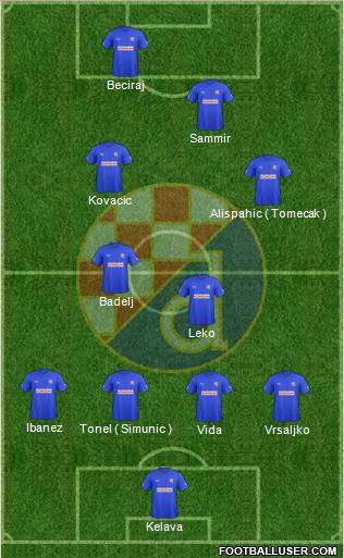 NK Dinamo Formation 2012