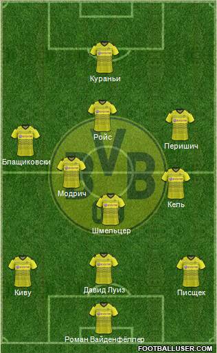 Borussia Dortmund Formation 2012