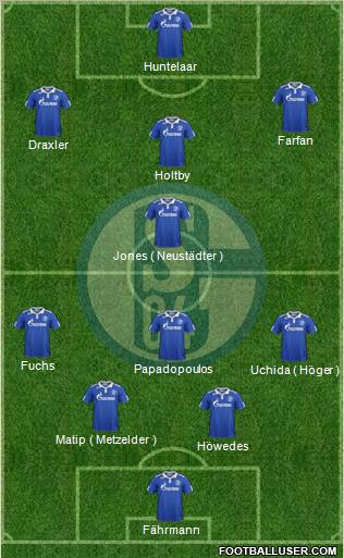 FC Schalke 04 Formation 2012