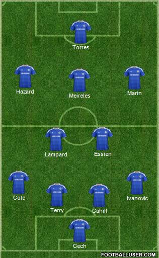 Chelsea Formation 2012