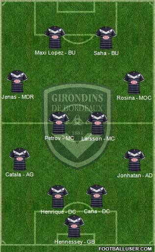 FC Girondins de Bordeaux Formation 2012