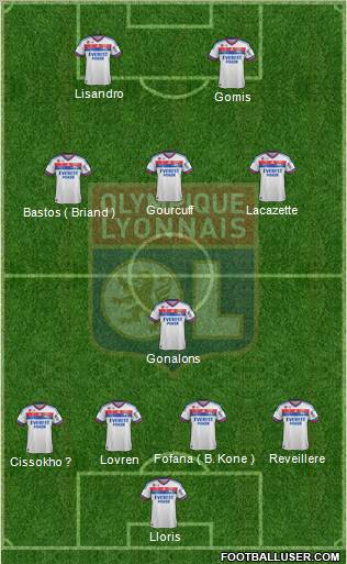 Olympique Lyonnais Formation 2012