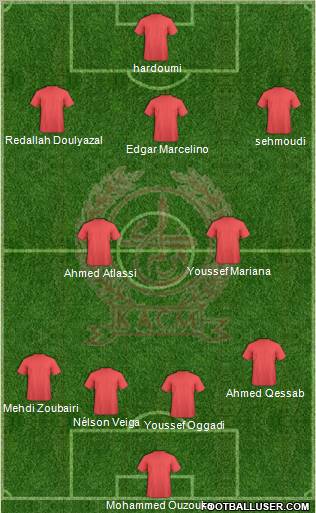 Kawkab Athletic Club de Marrakech Formation 2012