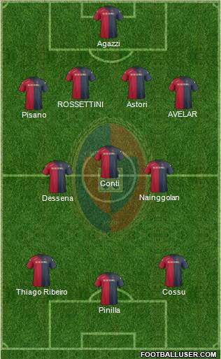 Cagliari Formation 2012