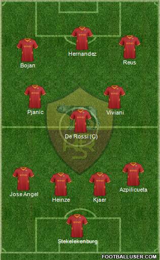 AS Roma Formation 2012