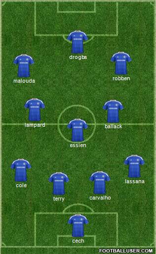 Chelsea Formation 2012