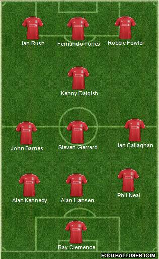Liverpool Formation 2012