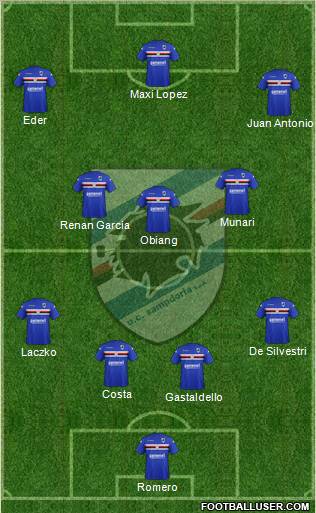 Sampdoria Formation 2012