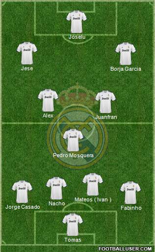 R. Madrid Castilla Formation 2012