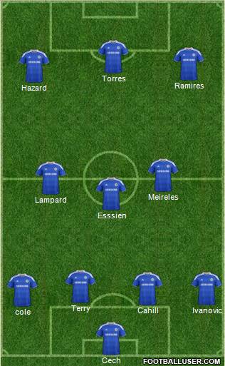 Chelsea Formation 2012