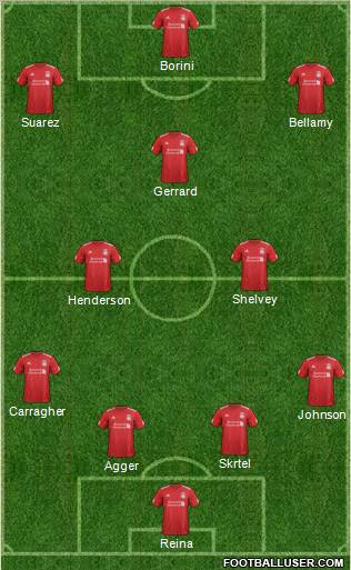 Liverpool Formation 2012