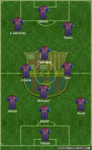 F.C. Barcelona Formation 2012