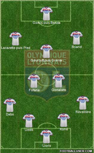 Olympique Lyonnais Formation 2012