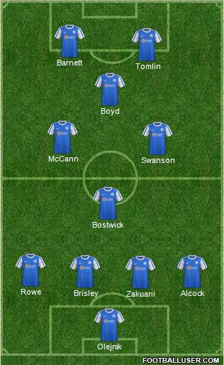 Peterborough United Formation 2012