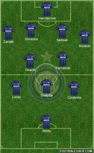 F.C. Internazionale Formation 2012