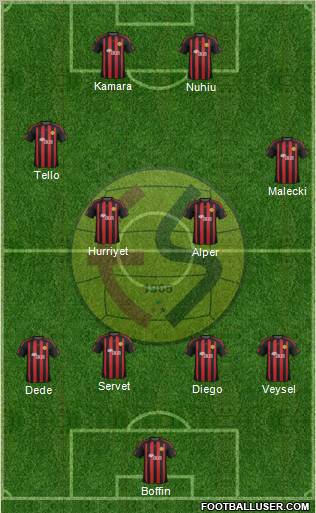 Eskisehirspor Formation 2012