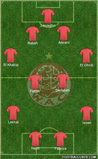 Wydad Athletic Club 4-2-2-2 football formation