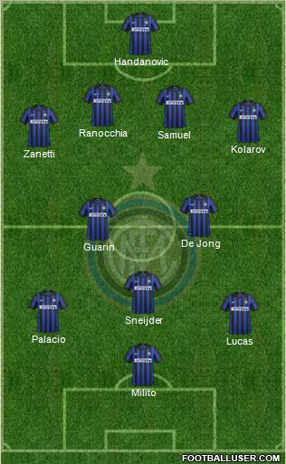 F.C. Internazionale Formation 2012